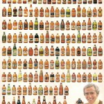 Good taste of beer